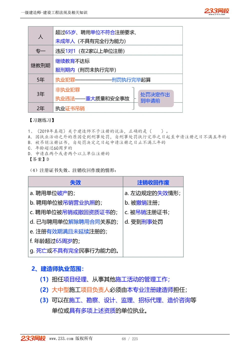 1-39_2026年一建法规_2025年一建法规SVIP_02-基础精讲✿高端面授✿深度强化_13-法规《教材精讲班》刘丹、王东兴233推荐_刘丹