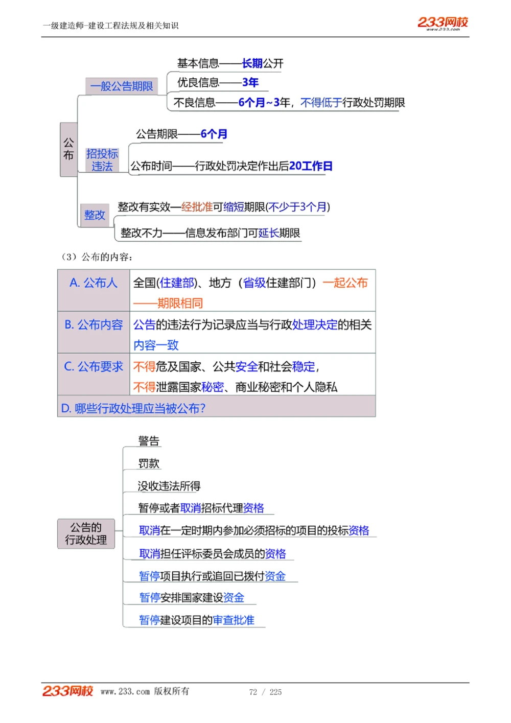 1-39_2026年一建法规_2025年一建法规SVIP_02-基础精讲✿高端面授✿深度强化_13-法规《教材精讲班》刘丹、王东兴233推荐_刘丹