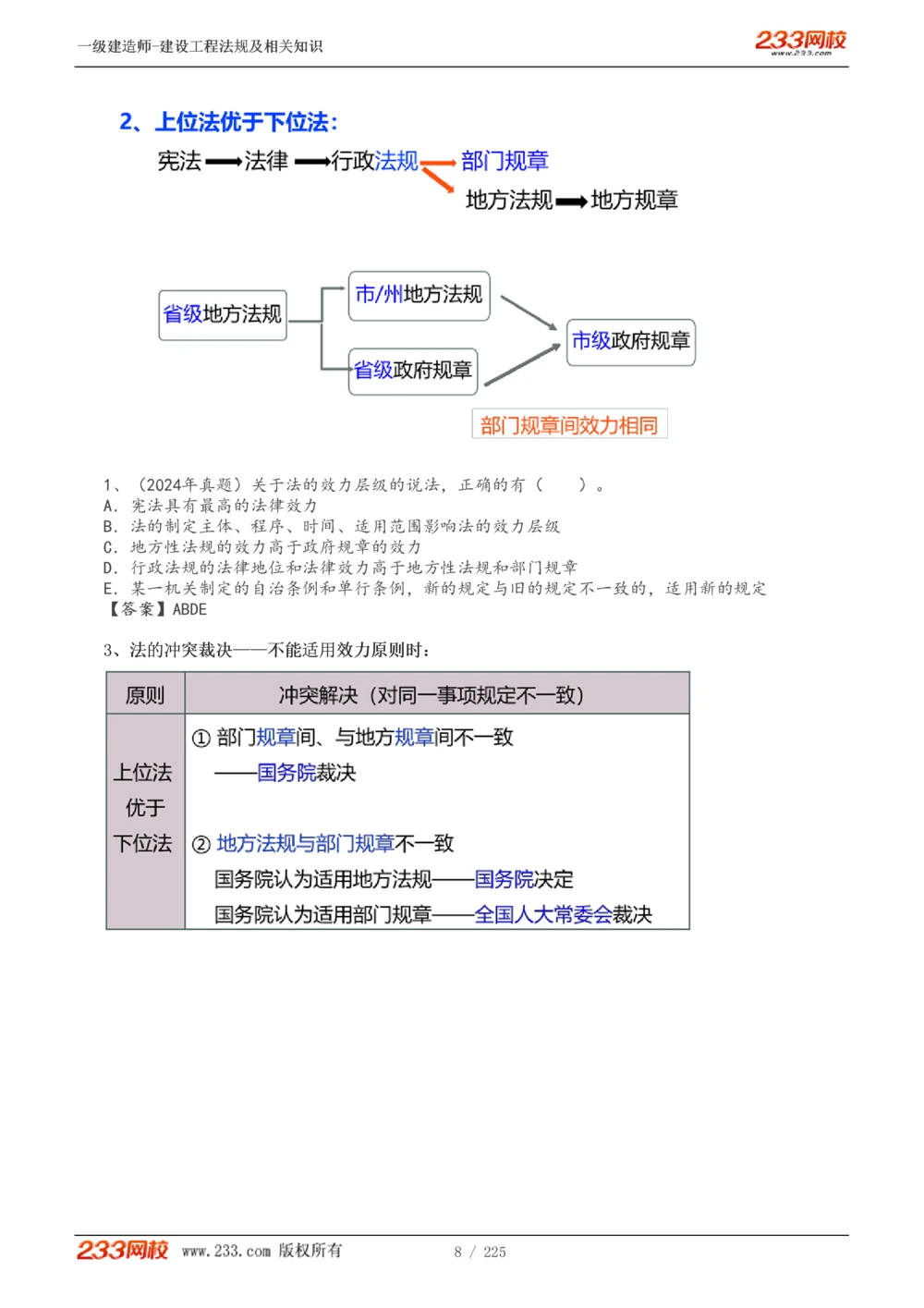 1-39_2026年一建法规_2025年一建法规SVIP_02-基础精讲✿高端面授✿深度强化_13-法规《教材精讲班》刘丹、王东兴233推荐_刘丹