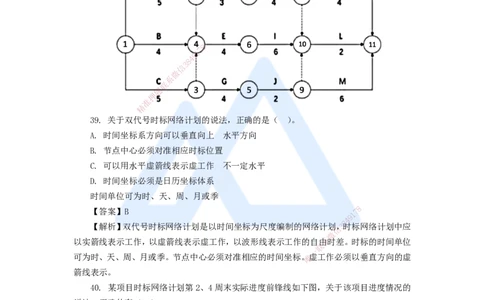 14.2025肖国祥-五年真题解析-2020年真题-选择题2_2026年一级建造师_2026年一建管理_2025年一建管理SVIP_03-习题精析✿实战特训✿模考通关_02-管理《五年真题解析》王晓丹HX_讲义