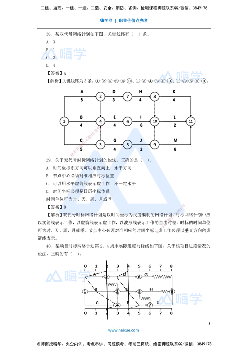 14.2025肖国祥-五年真题解析-2020年真题-选择题2_2026年一级建造师_2026年一建管理_2025年一建管理SVIP_03-习题精析✿实战特训✿模考通关_02-管理《五年真题解析》王晓丹HX_讲义