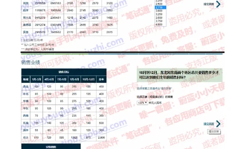 渣打银行2019招聘1017在线测试真题及答案_2025春招题库汇总_外资银行题库_23渣打_2019年历次OT真题及答案