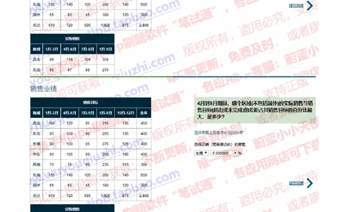 渣打银行2019招聘1017在线测试真题及答案_2025春招题库汇总_外资银行题库_23渣打_2019年历次OT真题及答案