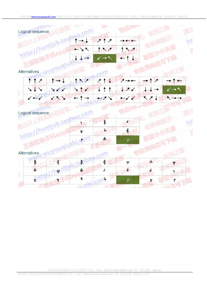 渣打银行2019招聘1017在线测试真题及答案_2025春招题库汇总_外资银行题库_23渣打_2019年历次OT真题及答案