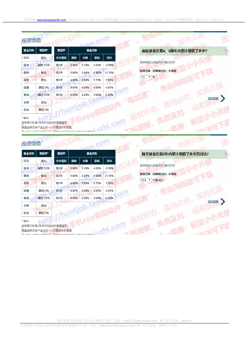 渣打银行2019招聘1017在线测试真题及答案_2025春招题库汇总_外资银行题库_23渣打_2019年历次OT真题及答案