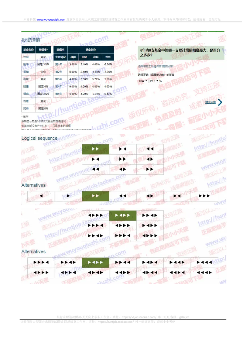 渣打银行2019招聘1017在线测试真题及答案_2025春招题库汇总_外资银行题库_23渣打_2019年历次OT真题及答案