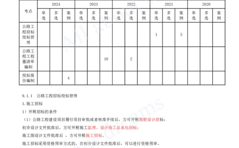 2025-133-第9章-9.1-工程招标投标（一）_2026年一级建造师_2026年一建公路_2025年一建公路SVIP_02-基础精讲✿高端面授✿深度强化_15-公路《天一精讲班》安慧、李昌春KL_安慧_讲义