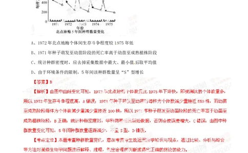 2014年高考生物试卷（福建）（解析卷）_生物历年高考真题_新&middot;PDF版2008-2025&middot;高考生物真题_生物（按省份分类）2008-2025_2012-2024&middot;（福建）生物高考真题