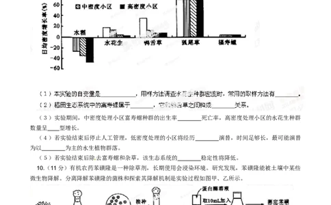 2014年高考生物试卷（四川）（空白卷）_生物历年高考真题_新&middot;Word版2008-2025&middot;高考生物真题_生物（按年份分类）2008-2025_2014&middot;高考生物真题