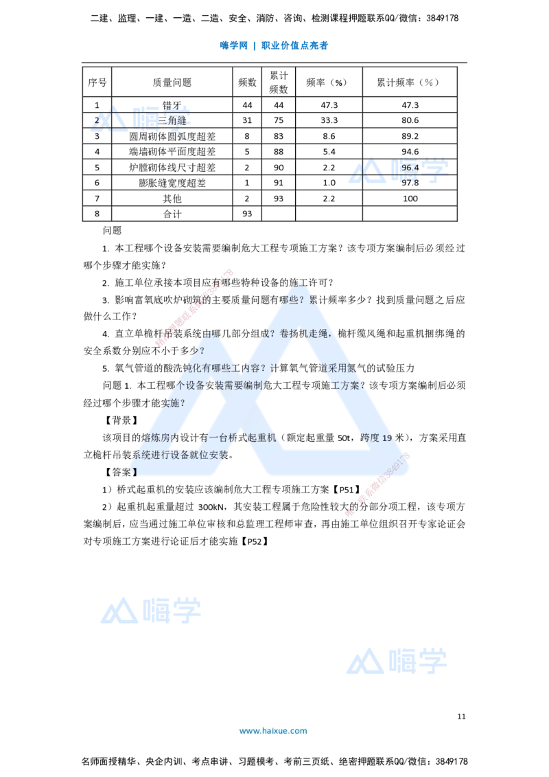 15.2025嗨学机电讲师-五年真题解析-2020年真题-案例分析题2_2026年一级建造师_2026年一建机电_2025年一建机电SVIP_03-习题精析✿实战特训✿模考通关_04-机电《五年真题解析》石莉HX