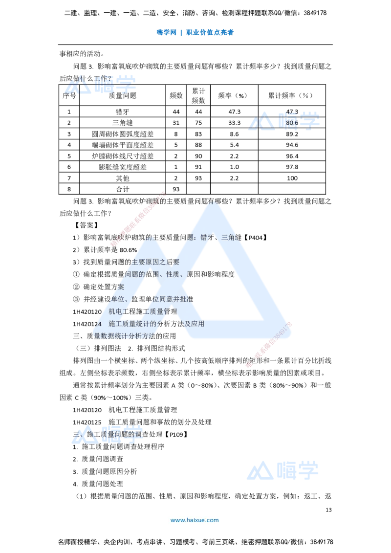 15.2025嗨学机电讲师-五年真题解析-2020年真题-案例分析题2_2026年一级建造师_2026年一建机电_2025年一建机电SVIP_03-习题精析✿实战特训✿模考通关_04-机电《五年真题解析》石莉HX