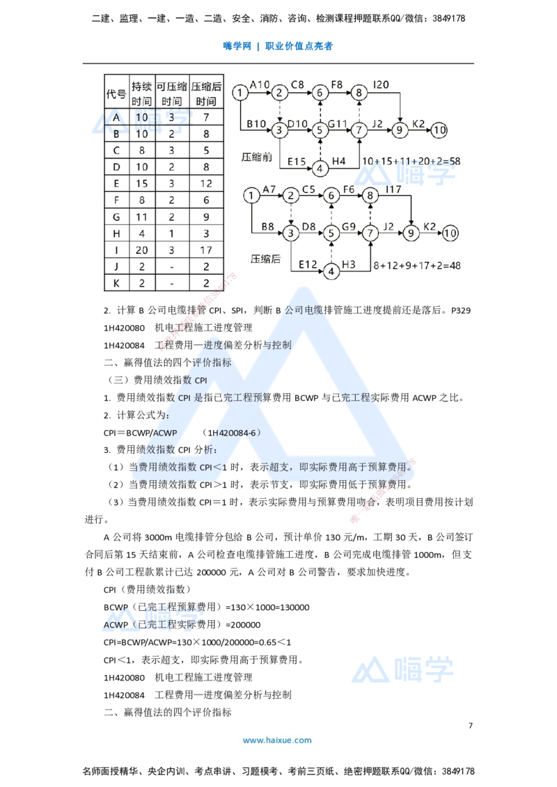 15.2025嗨学机电讲师-五年真题解析-2020年真题-案例分析题2_2026年一级建造师_2026年一建机电_2025年一建机电SVIP_03-习题精析✿实战特训✿模考通关_04-机电《五年真题解析》石莉HX