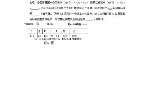 2012年高考生物试卷（重庆）（空白卷）_生物历年高考真题_新&middot;Word版2008-2025&middot;高考生物真题_生物（按试卷类型分类）2008-2025_自主命题卷&middot;生物（2008-2025）