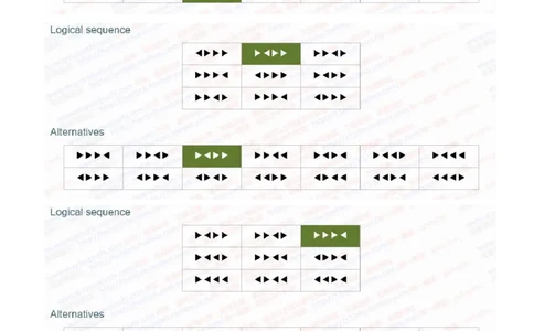 渣打银行2020招聘在线笔试完整真题及答案20200310_2025春招题库汇总_外资银行题库_23渣打_2020年历次OT真题及答案