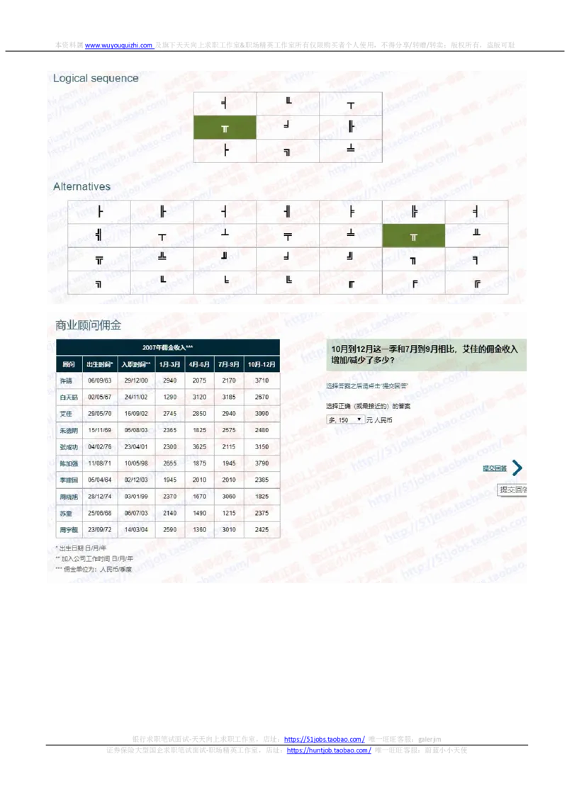 渣打银行2020招聘在线笔试完整真题及答案20200310_2025春招题库汇总_外资银行题库_23渣打_2020年历次OT真题及答案