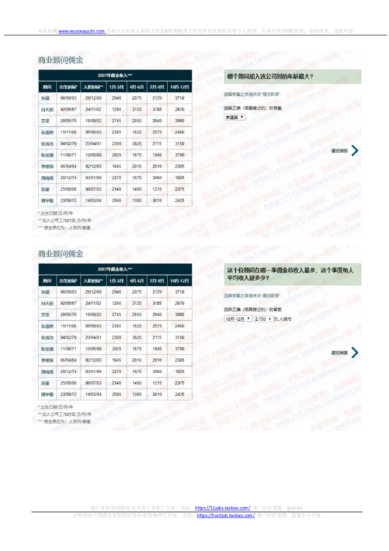 渣打银行2020招聘在线笔试完整真题及答案20200310_2025春招题库汇总_外资银行题库_23渣打_2020年历次OT真题及答案