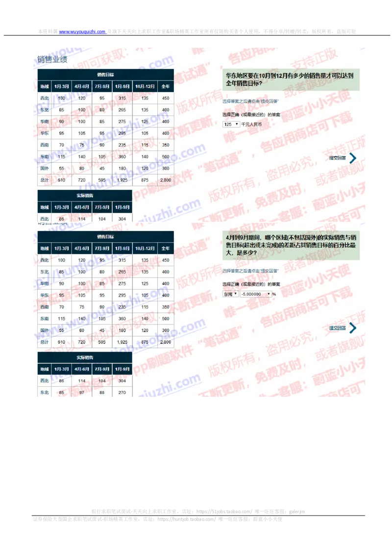 渣打银行2019招聘1023在线测试真题及答案_2025春招题库汇总_外资银行题库_23渣打_2019年历次OT真题及答案