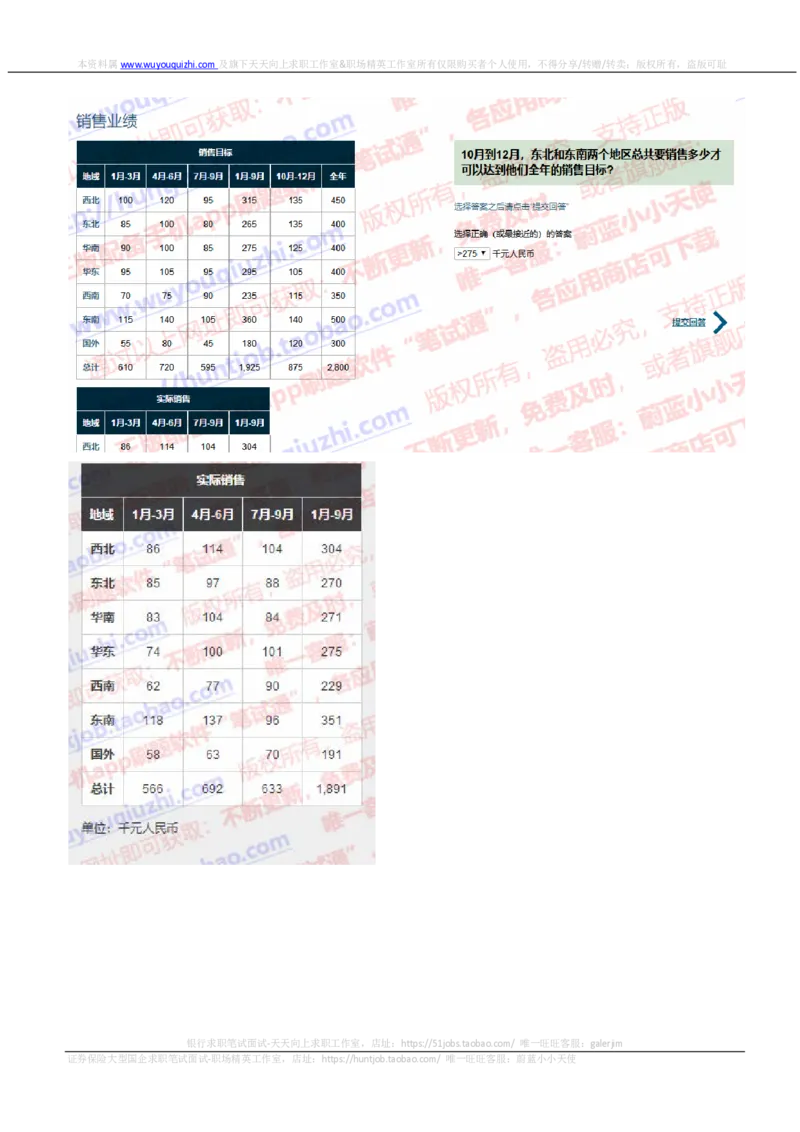 渣打银行2019招聘1023在线测试真题及答案_2025春招题库汇总_外资银行题库_23渣打_2019年历次OT真题及答案