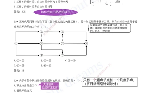2025-29-第4章-建设工程进度管理（七）_2026年一级建造师_2026年一建管理_2025年一建管理SVIP_03-习题精析✿实战特训✿模考通关_27-管理《习题带练班》金月KL推荐_讲义