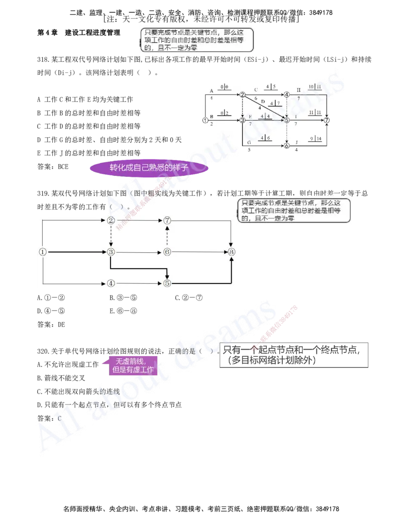 2025-29-第4章-建设工程进度管理（七）_2026年一级建造师_2026年一建管理_2025年一建管理SVIP_03-习题精析✿实战特训✿模考通关_27-管理《习题带练班》金月KL推荐_讲义