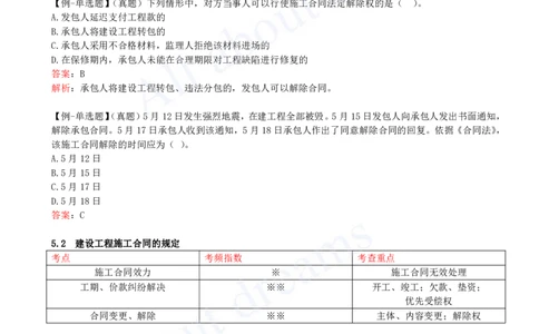 2025-33-第5章-5.2-建设工程施工合同的规定（二）_2026年一建法规_2025年一建法规SVIP_02-基础精讲✿高端面授✿深度强化_10-法规《天一精讲班》王欣KL_讲义