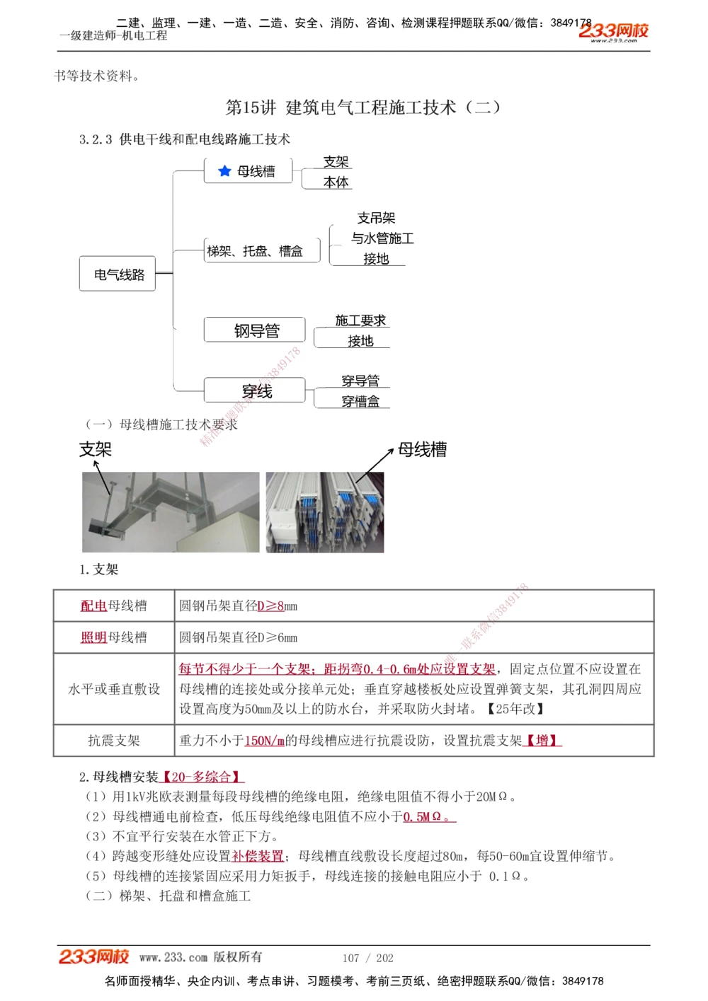 1-30_2026年一级建造师_2026年一建机电_2025年一建机电SVIP_02-基础精讲✿高端面授✿深度强化_44-机电《考点精讲班》王子初233