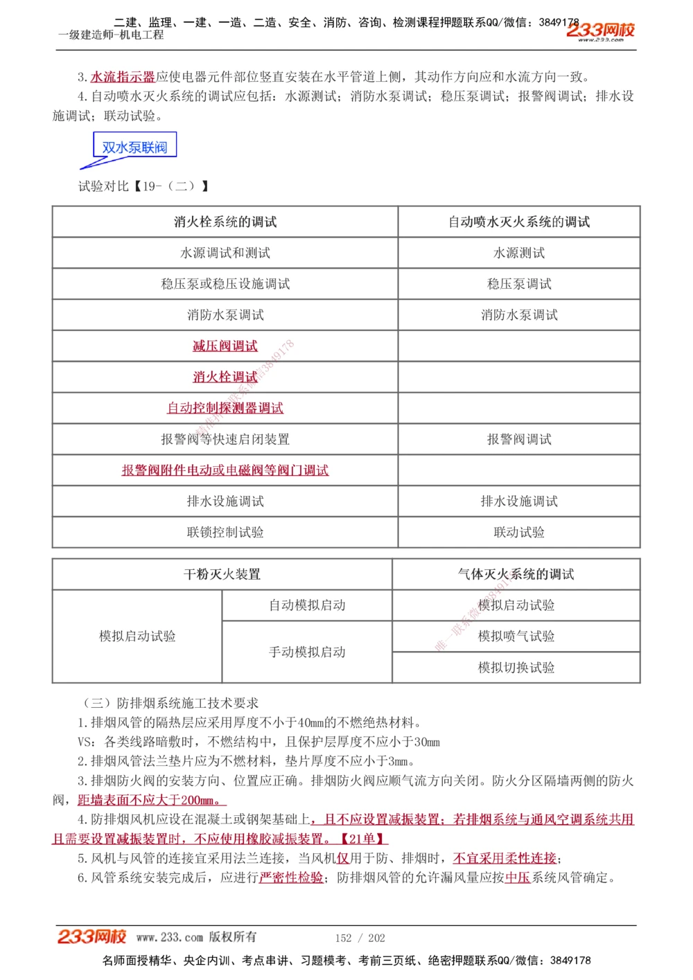 1-30_2026年一级建造师_2026年一建机电_2025年一建机电SVIP_02-基础精讲✿高端面授✿深度强化_44-机电《考点精讲班》王子初233