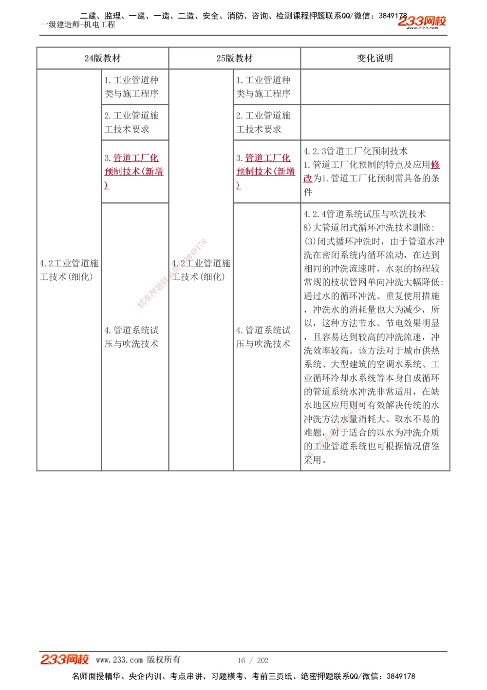 1-30_2026年一级建造师_2026年一建机电_2025年一建机电SVIP_02-基础精讲✿高端面授✿深度强化_44-机电《考点精讲班》王子初233