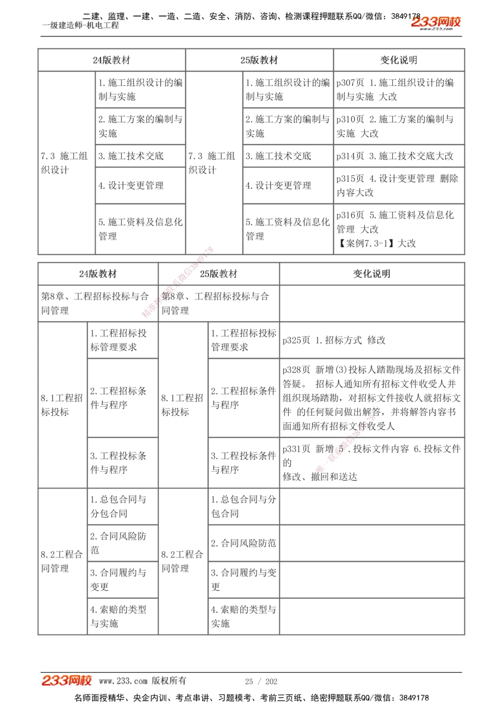 1-30_2026年一级建造师_2026年一建机电_2025年一建机电SVIP_02-基础精讲✿高端面授✿深度强化_44-机电《考点精讲班》王子初233
