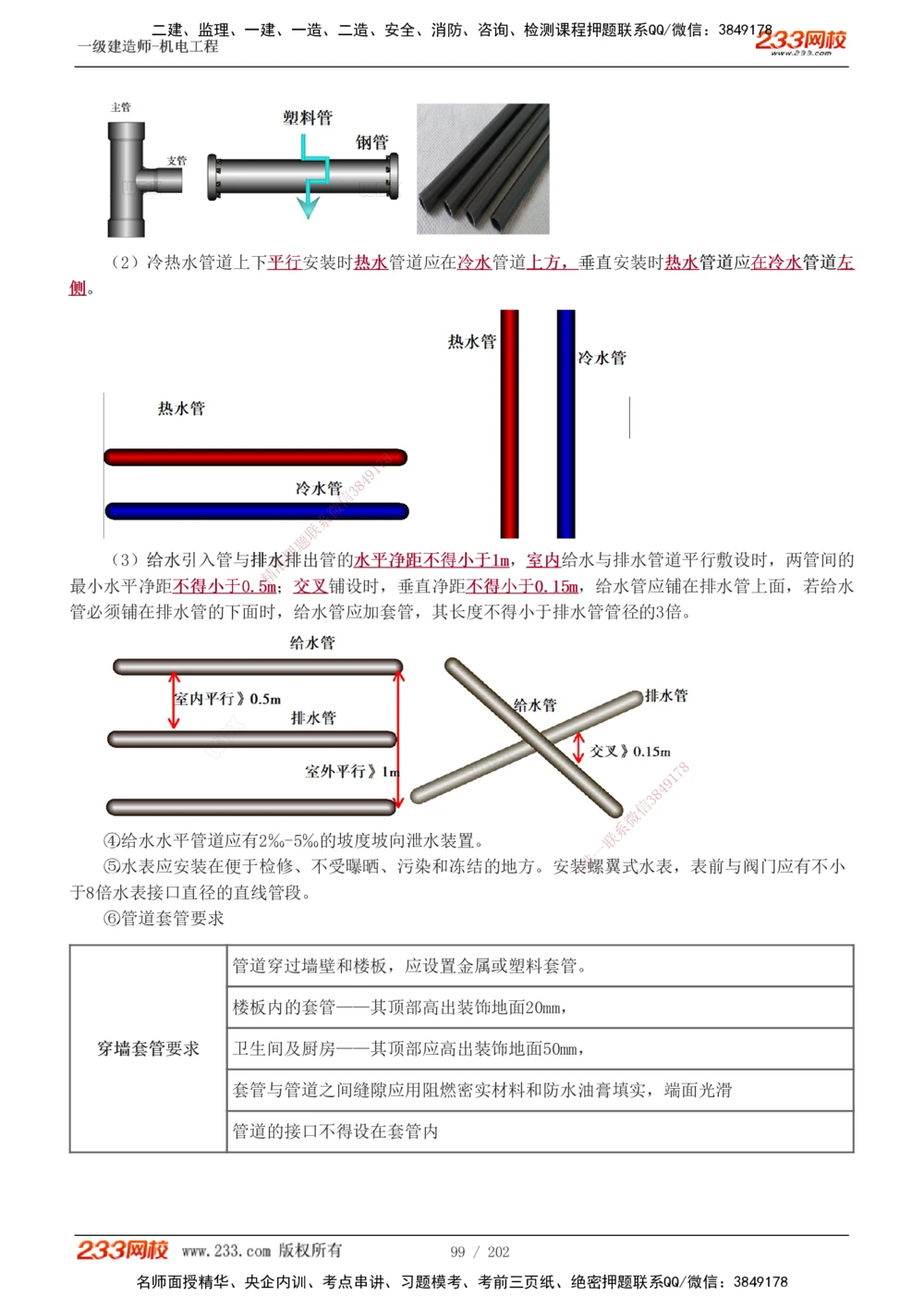 1-30_2026年一级建造师_2026年一建机电_2025年一建机电SVIP_02-基础精讲✿高端面授✿深度强化_44-机电《考点精讲班》王子初233