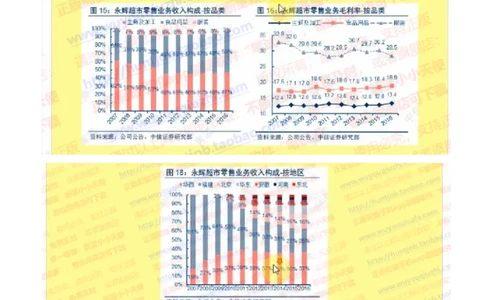 中信证券2018招聘在线测试真题及答案2017.11.9_2025春招题库汇总_券商-基金题库-1_05基金券商汇总_中信证券_中信证券笔试_重中之重历年笔试真题及答案（12-23年）