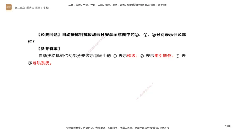 11.2025杨海军-实操速达-机电实务（带练）1、2_2026年一级建造师_2026年一建机电_2025年一建机电SVIP_04-冲刺串讲✿考点强化✿小灶集训_07-机电《案例速通带练》石莉HX_讲义