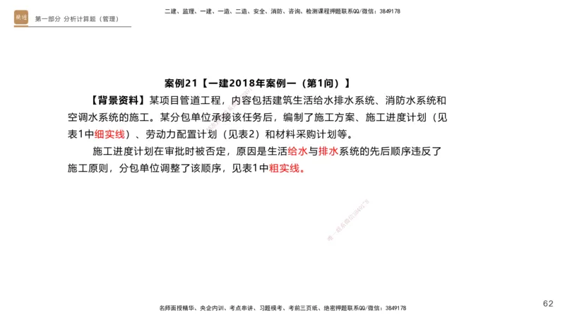 11.2025杨海军-实操速达-机电实务（带练）1、2_2026年一级建造师_2026年一建机电_2025年一建机电SVIP_04-冲刺串讲✿考点强化✿小灶集训_07-机电《案例速通带练》石莉HX_讲义