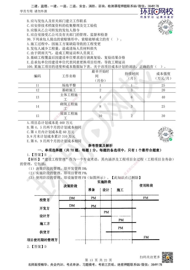 2022环球网校一级建造师《建设工程项目管理》真题答案及解析_2026年一级建造师_2026年一建管理_2025年一建管理SVIP_01-精华文档✿电子教材✿历年真题_02-历年真题PDF