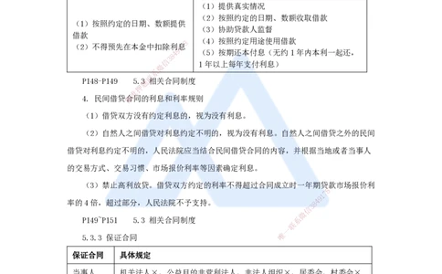 10.2025杜诗乐-考前拔分速成-第5章建设工程合同法律制度2_2026年一建法规_2025年一建法规SVIP_04-冲刺串讲✿考点强化✿小灶集训_12-法规《考前拔分速成》杜诗乐HX_讲义