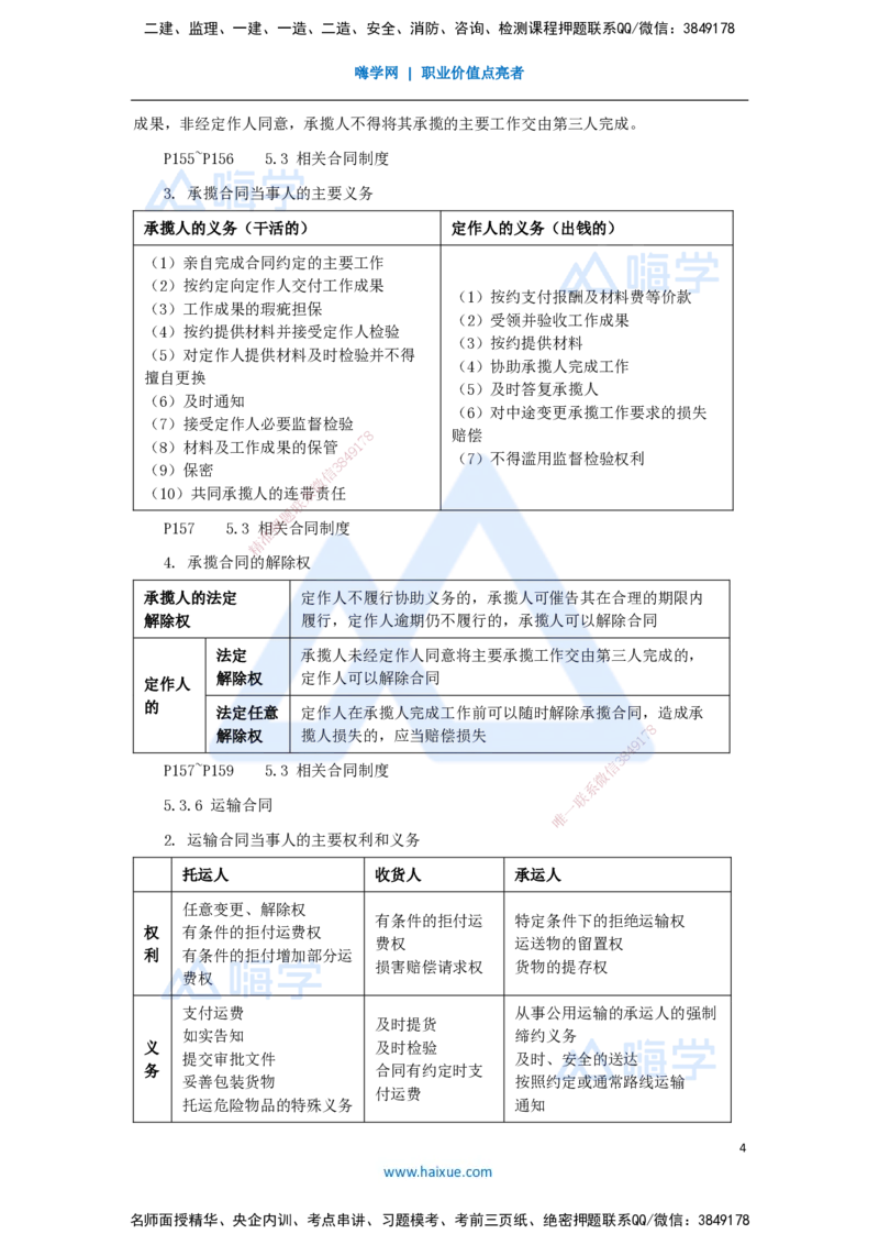 10.2025杜诗乐-考前拔分速成-第5章建设工程合同法律制度2_2026年一建法规_2025年一建法规SVIP_04-冲刺串讲✿考点强化✿小灶集训_12-法规《考前拔分速成》杜诗乐HX_讲义
