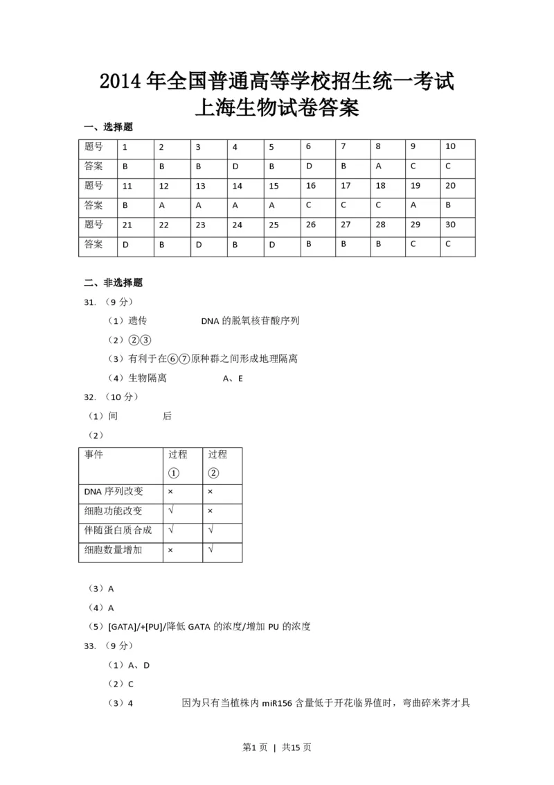 2014年高考生物试卷（上海）（解析卷）_生物历年高考真题_新&middot;PDF版2008-2025&middot;高考生物真题_生物（按试卷类型分类）2008-2025_自主命题卷&middot;生物（2008-2025）_上海自主命题&middot;生物（2008-2022）