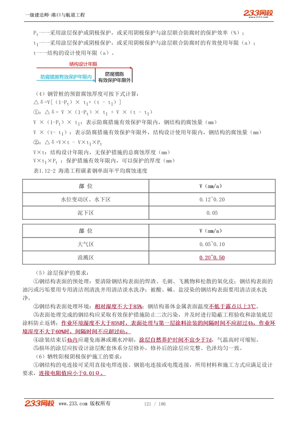 1-31_2026年一级建造师_2026年一建港航_2025年一建港航SVIP_02-基础精讲✿高端面授✿深度强化_07-港航《教材精讲班》陈冬铭233推荐_讲义