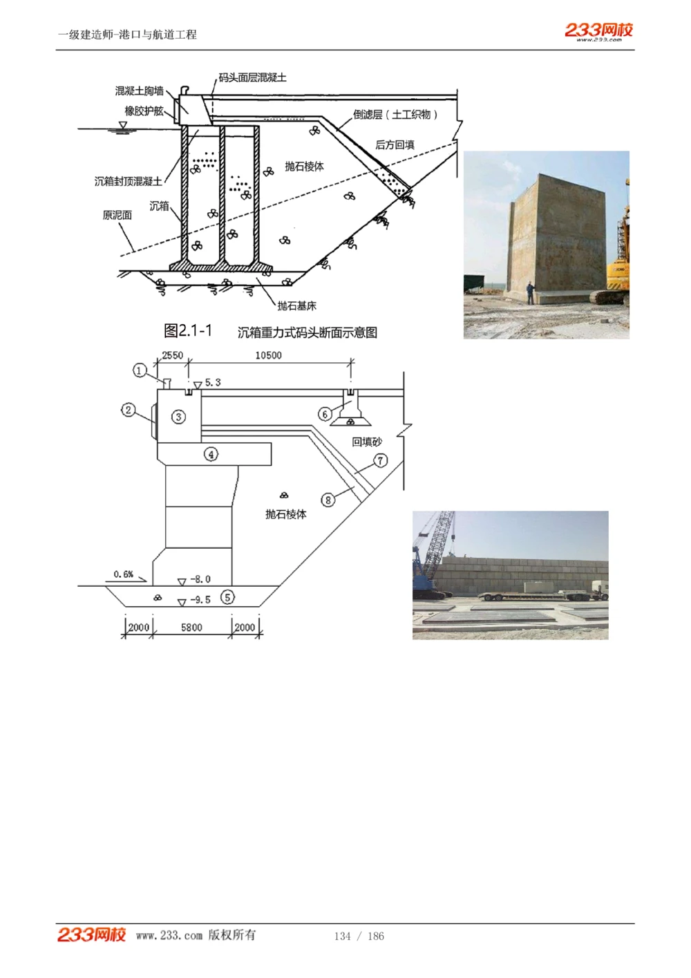 1-31_2026年一级建造师_2026年一建港航_2025年一建港航SVIP_02-基础精讲✿高端面授✿深度强化_07-港航《教材精讲班》陈冬铭233推荐_讲义
