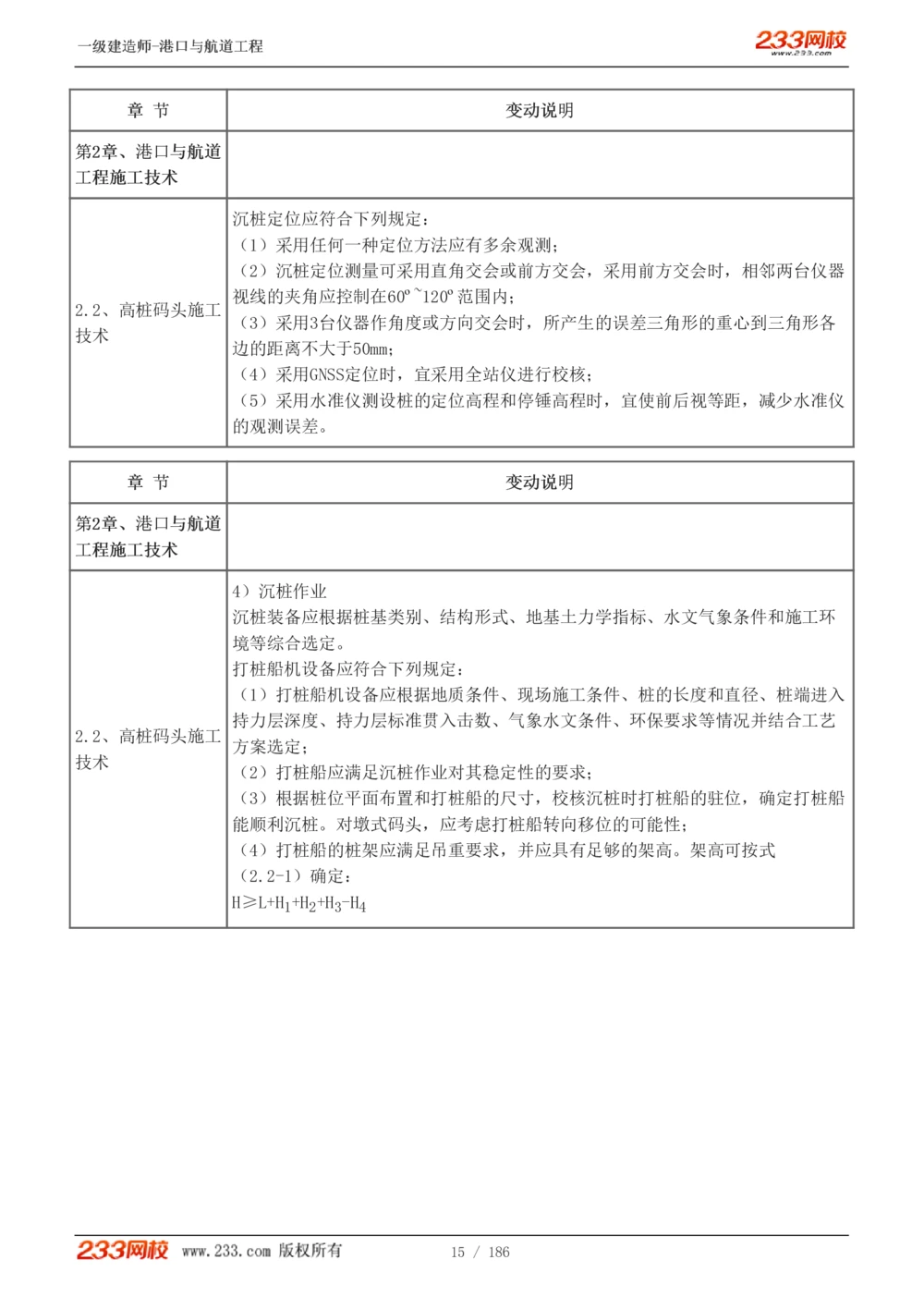 1-31_2026年一级建造师_2026年一建港航_2025年一建港航SVIP_02-基础精讲✿高端面授✿深度强化_07-港航《教材精讲班》陈冬铭233推荐_讲义