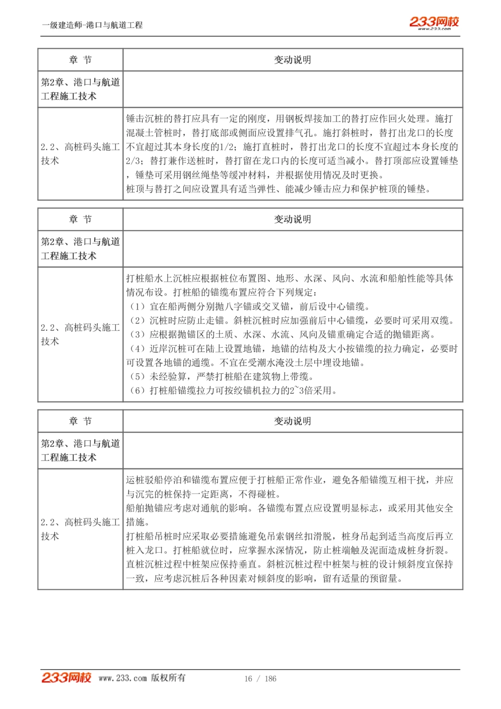 1-31_2026年一级建造师_2026年一建港航_2025年一建港航SVIP_02-基础精讲✿高端面授✿深度强化_07-港航《教材精讲班》陈冬铭233推荐_讲义