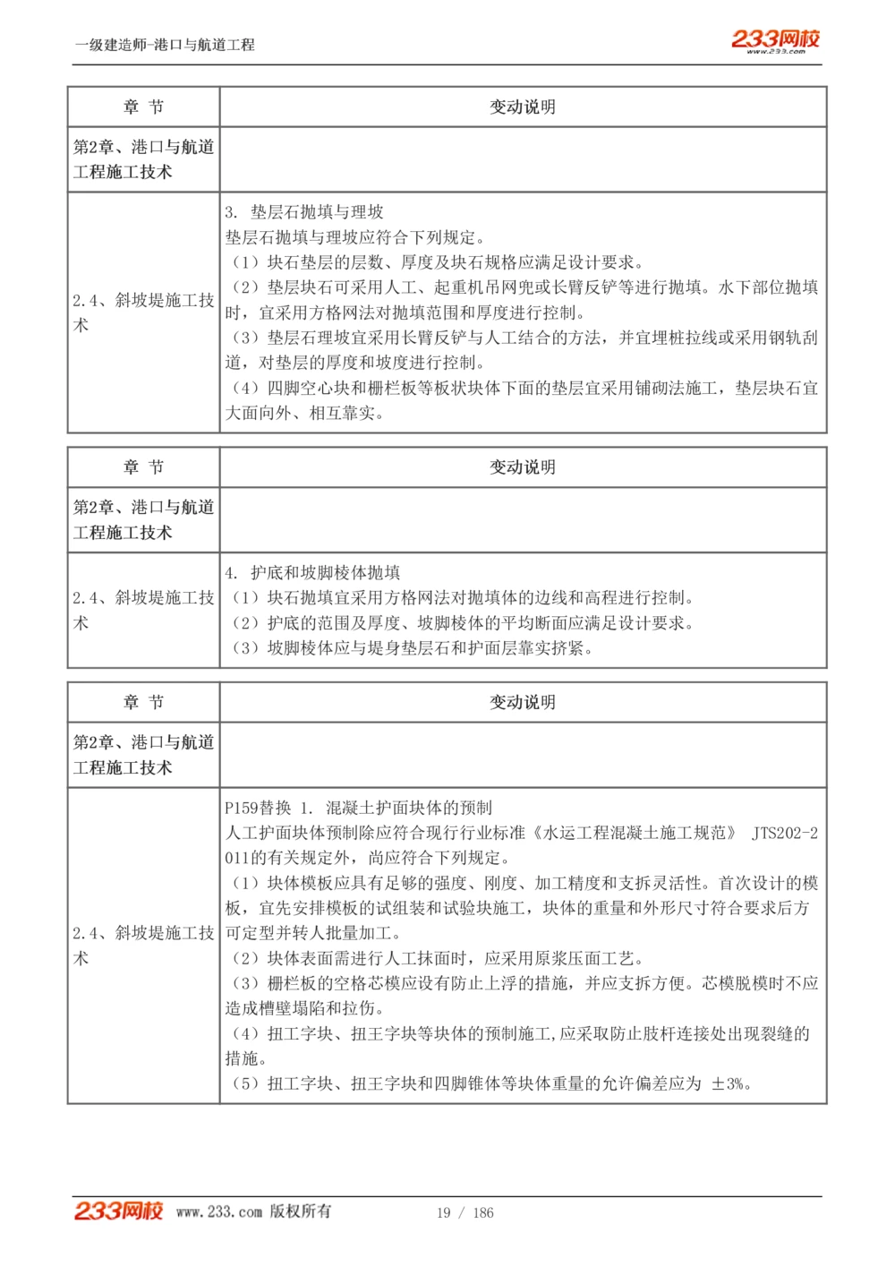 1-31_2026年一级建造师_2026年一建港航_2025年一建港航SVIP_02-基础精讲✿高端面授✿深度强化_07-港航《教材精讲班》陈冬铭233推荐_讲义