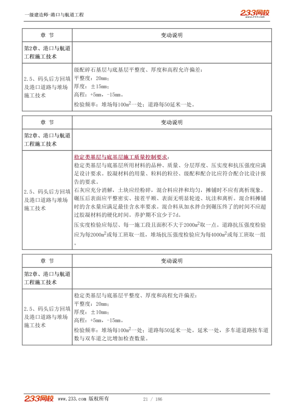 1-31_2026年一级建造师_2026年一建港航_2025年一建港航SVIP_02-基础精讲✿高端面授✿深度强化_07-港航《教材精讲班》陈冬铭233推荐_讲义