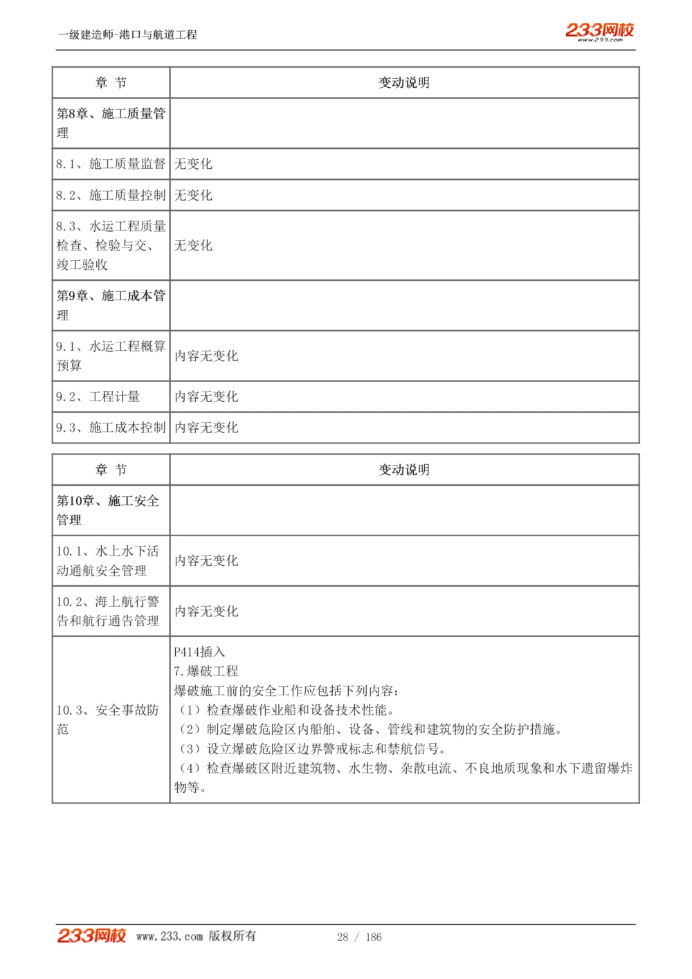 1-31_2026年一级建造师_2026年一建港航_2025年一建港航SVIP_02-基础精讲✿高端面授✿深度强化_07-港航《教材精讲班》陈冬铭233推荐_讲义