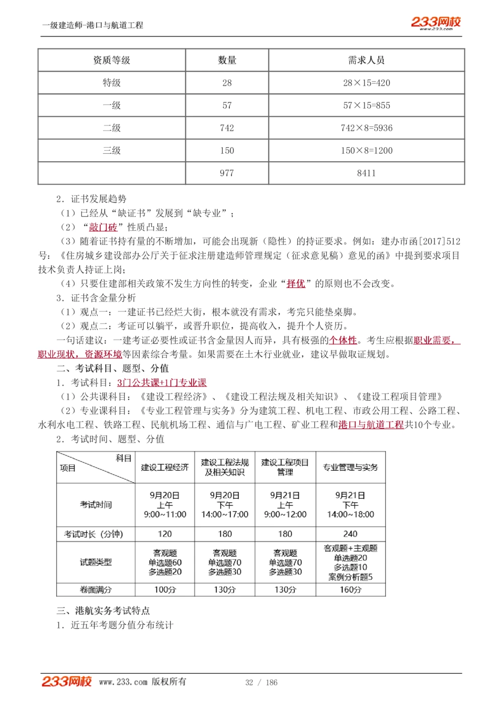 1-31_2026年一级建造师_2026年一建港航_2025年一建港航SVIP_02-基础精讲✿高端面授✿深度强化_07-港航《教材精讲班》陈冬铭233推荐_讲义