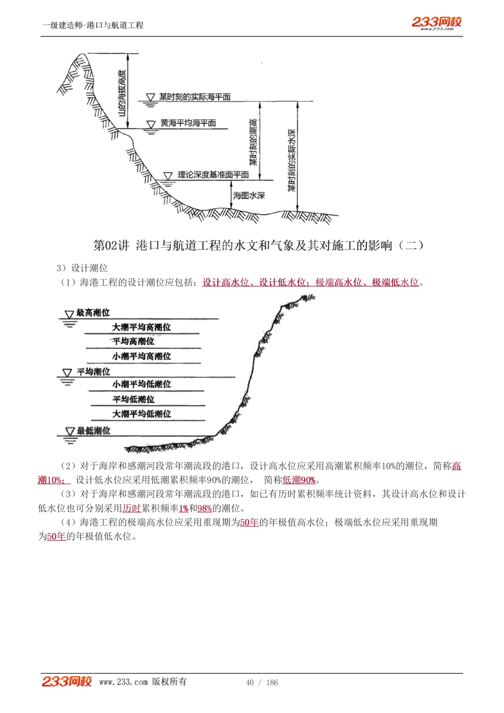 1-31_2026年一级建造师_2026年一建港航_2025年一建港航SVIP_02-基础精讲✿高端面授✿深度强化_07-港航《教材精讲班》陈冬铭233推荐_讲义