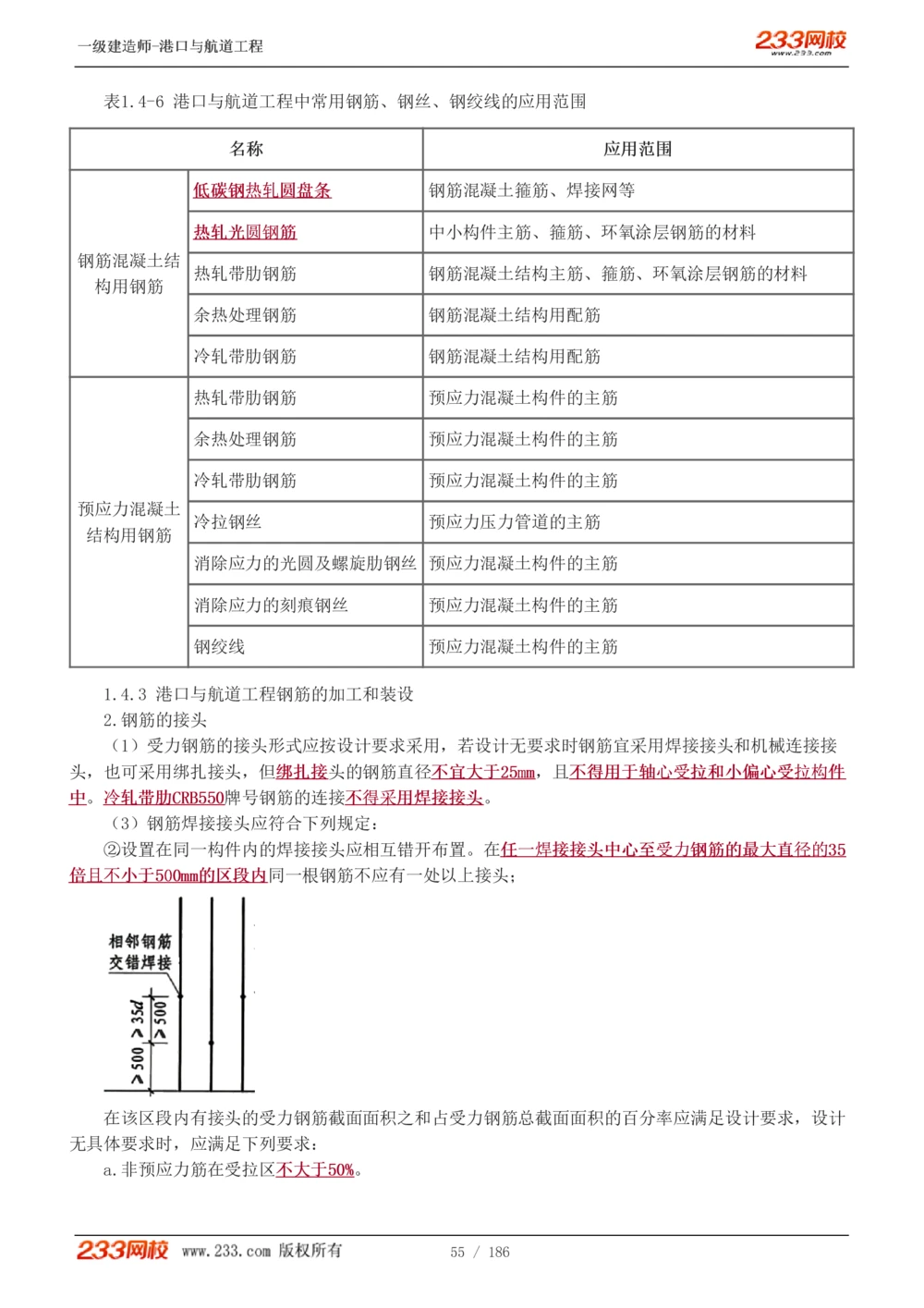 1-31_2026年一级建造师_2026年一建港航_2025年一建港航SVIP_02-基础精讲✿高端面授✿深度强化_07-港航《教材精讲班》陈冬铭233推荐_讲义
