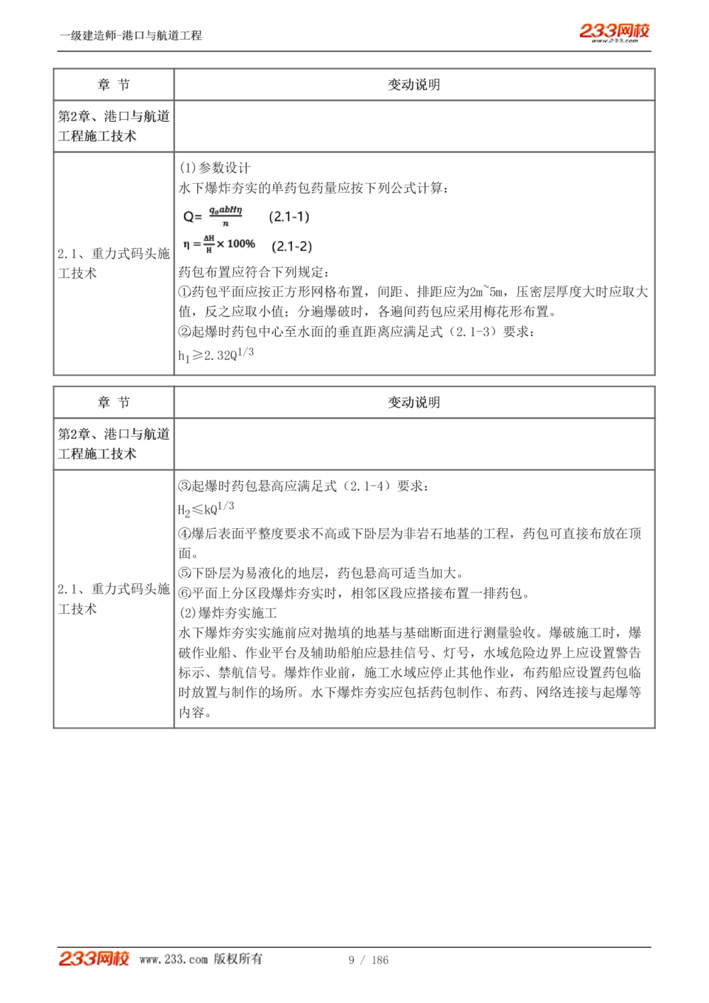 1-31_2026年一级建造师_2026年一建港航_2025年一建港航SVIP_02-基础精讲✿高端面授✿深度强化_07-港航《教材精讲班》陈冬铭233推荐_讲义