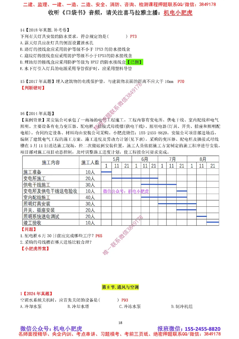 2025《一建机电-章节真题》空白版_2026年一级建造师_2026年一建机电_2025年一建机电SVIP_04-冲刺串讲✿考点强化✿小灶集训_68-机电《实操看图班》小肥虎SMR