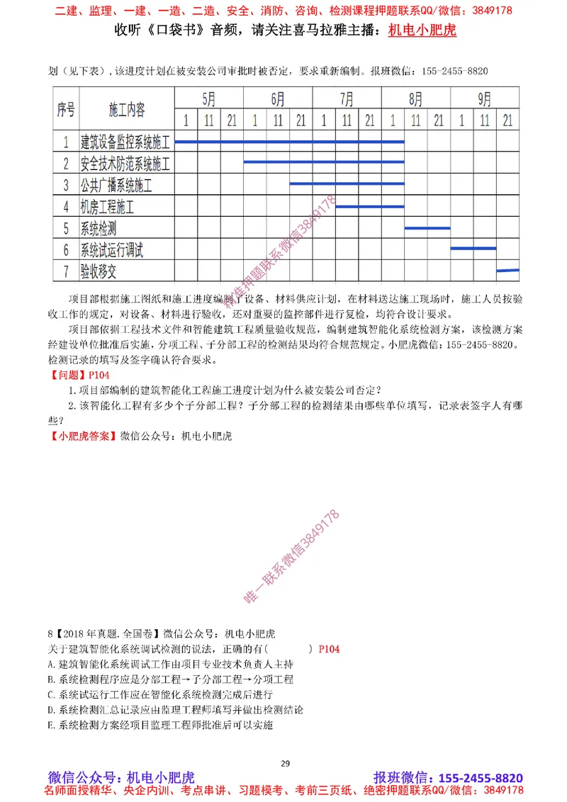 2025《一建机电-章节真题》空白版_2026年一级建造师_2026年一建机电_2025年一建机电SVIP_04-冲刺串讲✿考点强化✿小灶集训_68-机电《实操看图班》小肥虎SMR